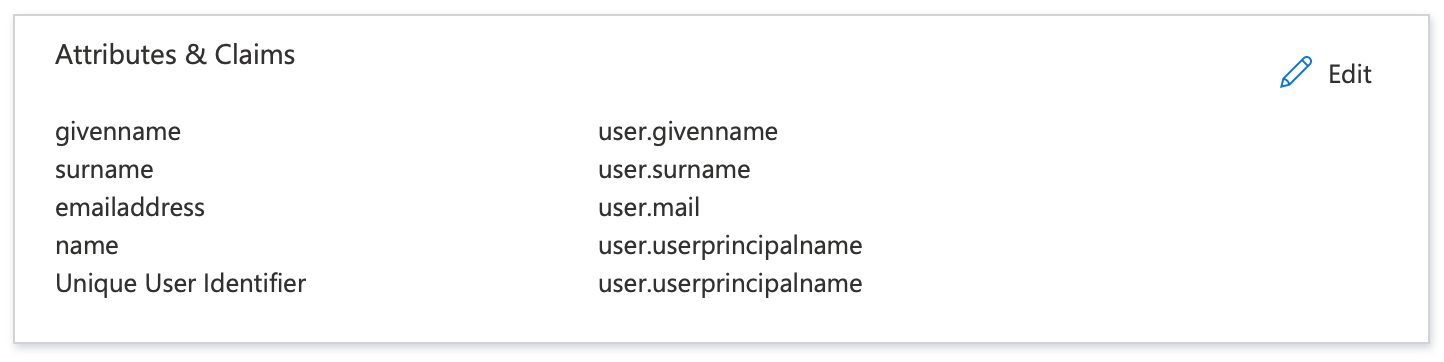 Attributes and Claims