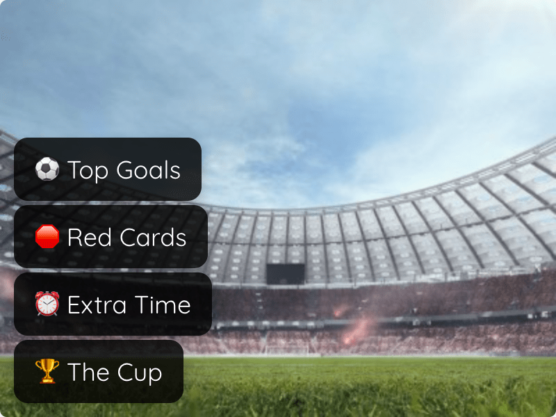 FIFA World Cup retrospective board with Top Goals, Red Cards, Extra Time and The Cup columns
